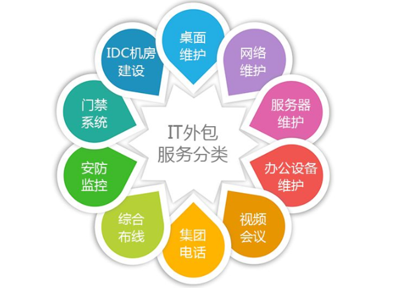 网络安全：守护数字化时代的秘密武器