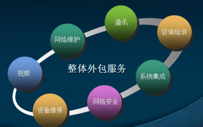 西安网络技术服务：构建未来桥梁的密码